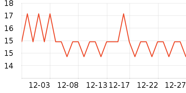 �������۽�/����/������ʷ�۸�