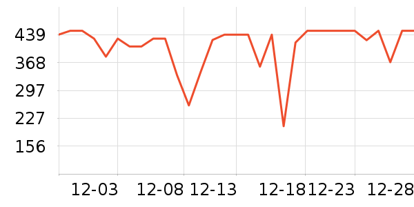 ������ѡè��ʳ��ʷ�۸�