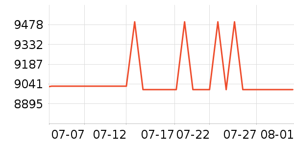 ����̨ʽ��������ʷ�۸�