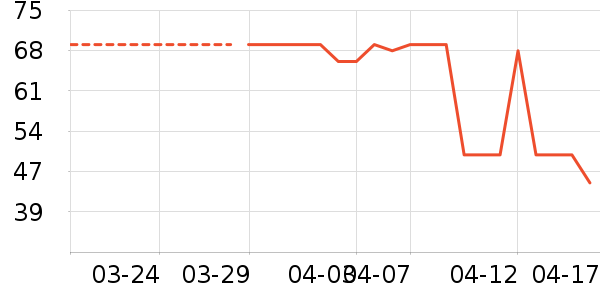 ����ϴ��ˮ��ʷ�۸�