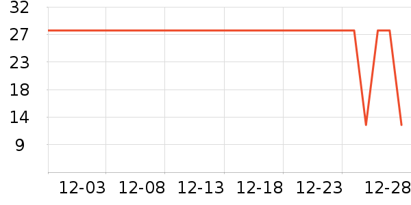 �����ư׾���ʷ�۸�