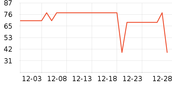 ��������������ʷ�۸�