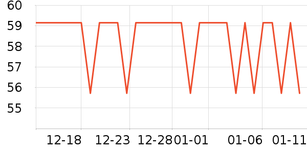 ����ϴԡ��Ʒ��ʷ�۸�