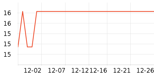 ����Ʒ�Ƽ��/������ʷ�۸�