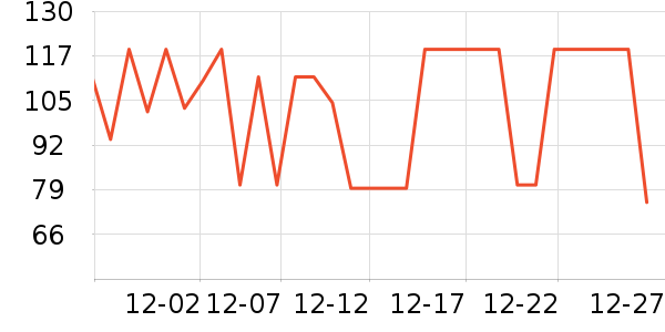 ������ƿ������ʷ�۸�