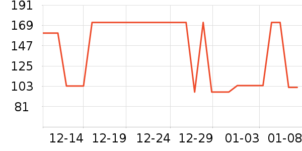 ������ƿ������ʷ�۸�