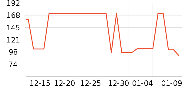 ������ƿ������ʷ�۸�