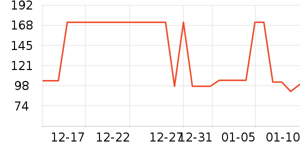 ������ƿ������ʷ�۸�