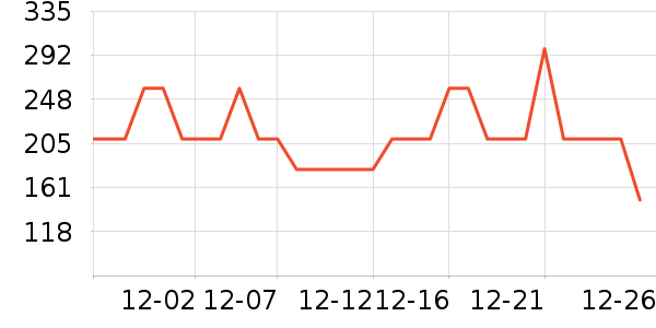 ��˾�Ƕ�ͯ������ʷ�۸�