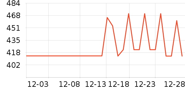 ���滧���װ��ʷ�۸�