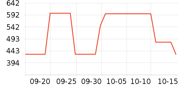 �����ʷ�۸�