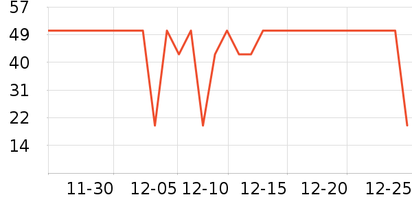 ����ӡ��ֽ��ʷ�۸�