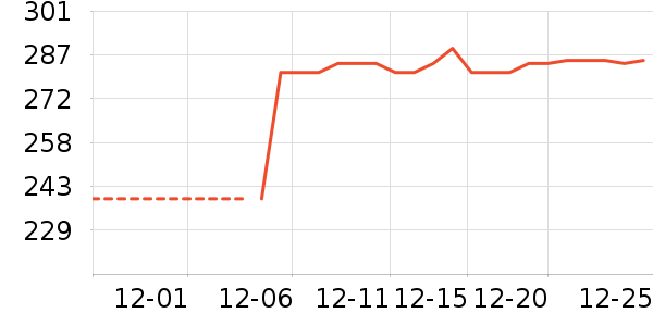 ����Ʒ�Ƴ�����/ӣ����ʷ�۸�