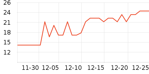 �շƿ�����������ʷ�۸�