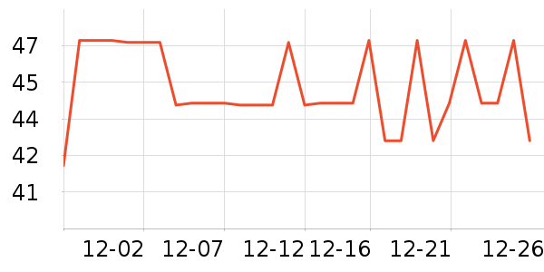 ����Ʒ�Ƴ���������ʷ�۸�