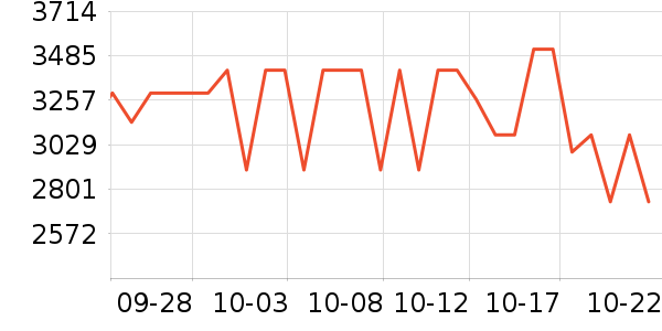 �Ǹ���˼������/����ʷ�۸�