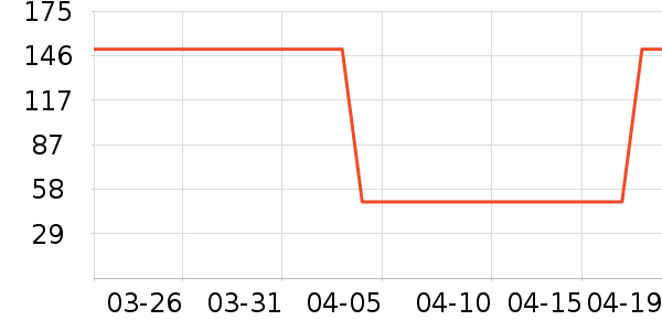 Ƥ�������п���ʷ�۸�