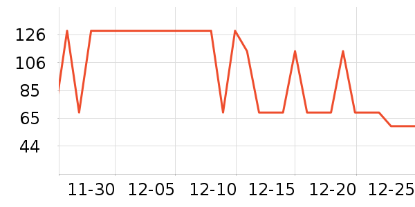 ����ͼ����������ʷ�۸�