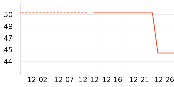 �������ݮ��ʷ�۸�