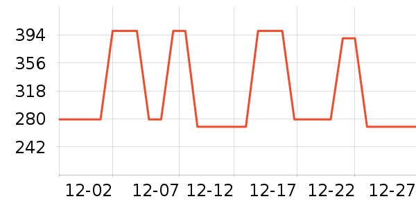 �����ͻ�����װ��ʷ�۸�