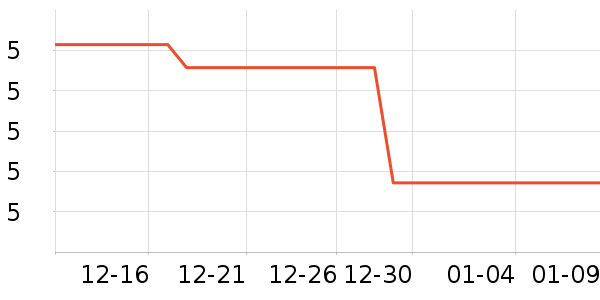 ����Ʒ�Ʊ���/ˮ��/ˮ����ʷ�۸�