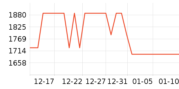 �������õ�����ʷ�۸�