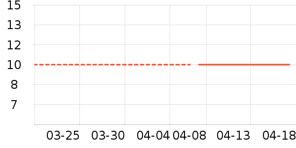 ��̳�����ֽ��ʷ�۸�