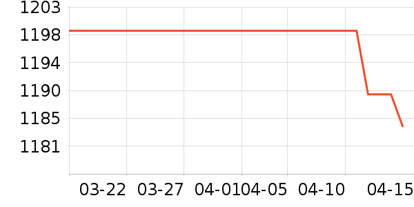 �����������ʷ�۸�