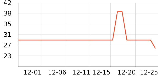 �հ۱���������ʷ�۸�