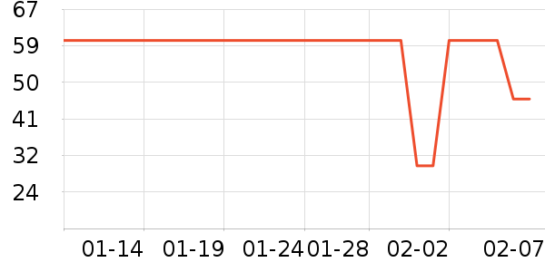 ���ڿɰ���ů������ʷ�۸�