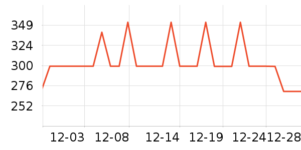 ���������а���ʷ�۸�