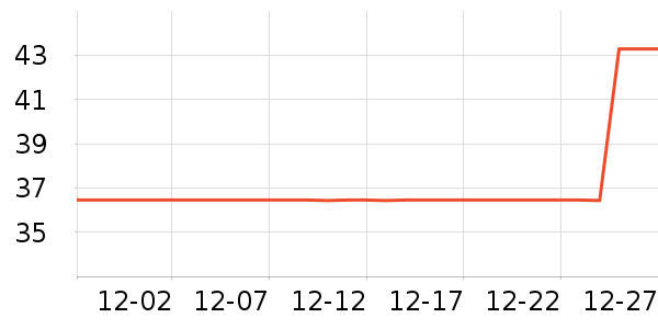 ��ӡ������о/����/��ͷ��ʷ�۸�