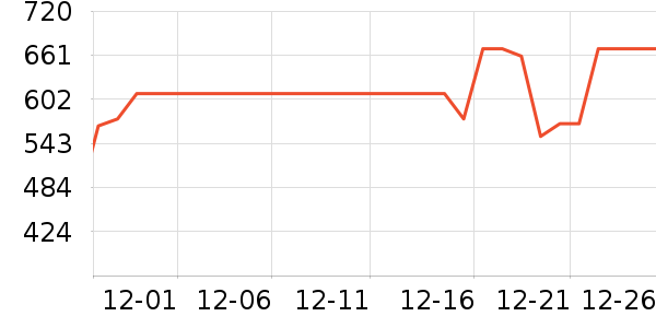 ����ϴ�»���ʷ�۸�