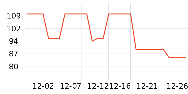 ����·������ʷ�۸�