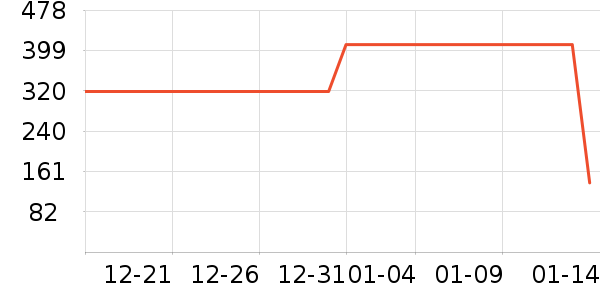 ��˼ͼŮѥ��ʷ�۸�