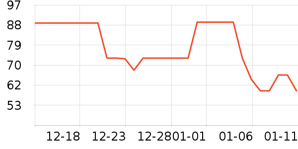 è�˴�׿�/�������ʷ�۸�