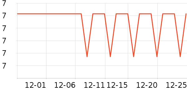 NHGAD������ױ������ʷ�۸�