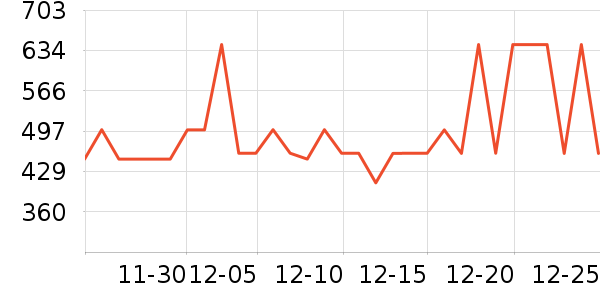 ���ջ����װ��ʷ�۸�