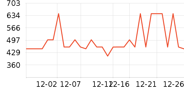 ���ջ����װ��ʷ�۸�