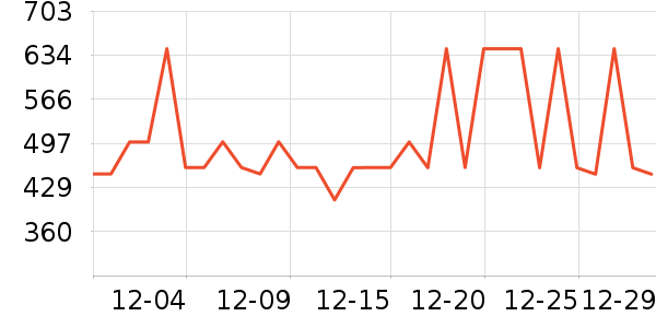 ���ջ����װ��ʷ�۸�