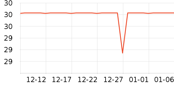 �۶��������ˮ��ʷ�۸�