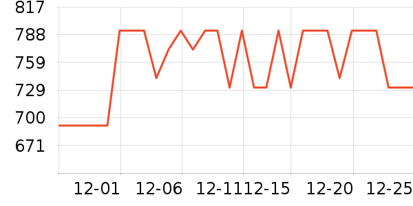 ˹�ۿ�ƹ������Ʒ��ʷ�۸�