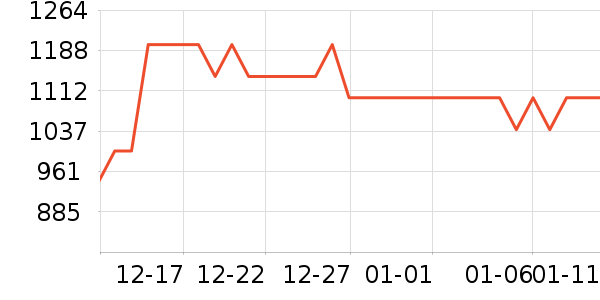 С��ƽ�������ʷ�۸�