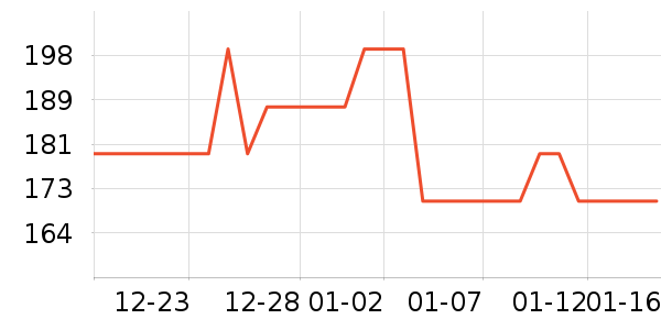 DELMAX��̥��ʷ�۸�
