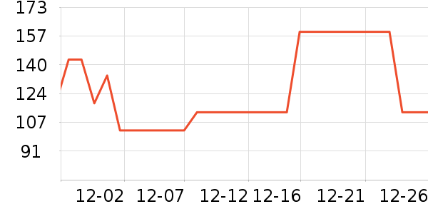 ���ڿɰ�˯��/�Ҿӷ���װ��ʷ�۸�