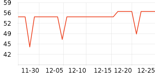 è����ʿ�ڿ���ʷ�۸�