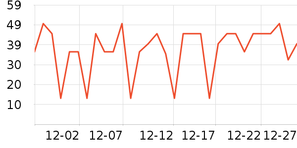 sakose��Һ��˪��ʷ�۸�