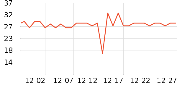 �����󱦱���ʳ��ʷ�۸�