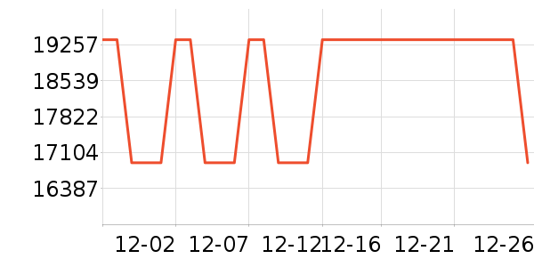��Ϊ������Ʒ��ʷ�۸�