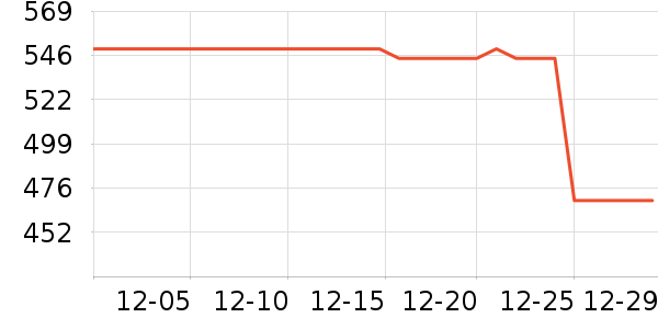 �Ϳ��˶�Ь��ʷ�۸�